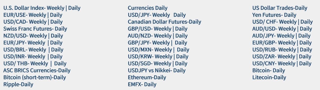 Currencies